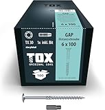 TOX
