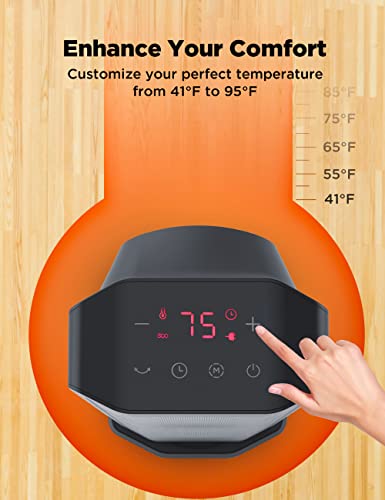 Pelonis 1500W Tower Space Heater For Indoor Use In With Oscillation, Remote Control, Programmable Thermostat, Timer, Touch Screen, Tip-Over Switch And Overheat Safety Protection, Black Pth21Erlbb #TOP2