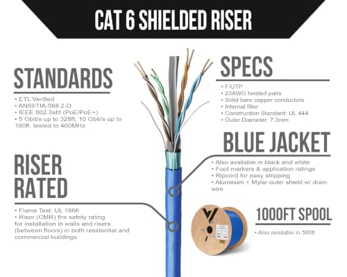 Cable Ethernet Shielded Cat6 Voltive 1000ft Azul miniatura 2