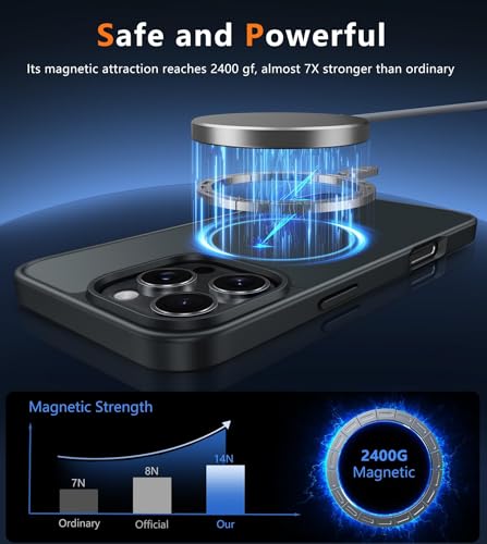 Image of FNTCASE for iPhone 16 Pro-Max Case: [Compatible with Magsafe] Translucent Matte Magnetic Phone Cover - Military Grade Drop Protection Shockproof Protective Cases - Black
