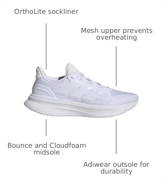 Image of adidas Women's Ultrarun 5 Running Shoes