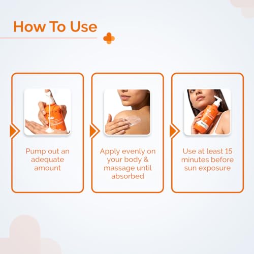 Image of The Derma Co. 1% Hyaluronic Moisturizing Sunscreen Body lotion SPF 50 PA ++++ with 5% Niacinamide & 3% Glycerin | In-Vivo & In-Vitro Tested | Body Sunscreen with Broad Spectrum UVA & UVB Protection | No White Cast | Non Greasy | Tan protection | For All Skin Types | For Women & Men | 200 ml