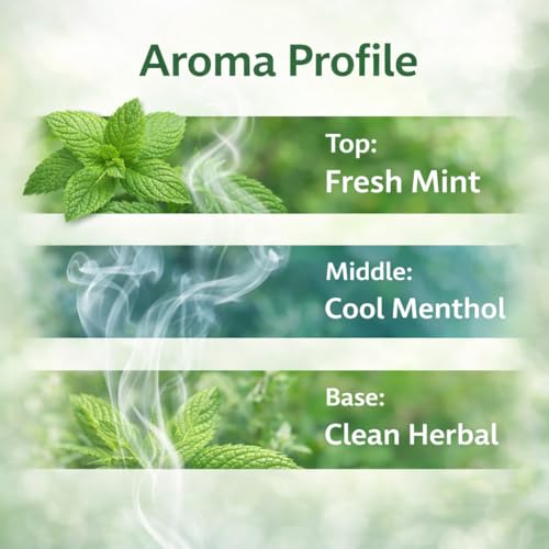 Aceite Esencial de Menta 237 ml Botella de Aluminio miniatura 3