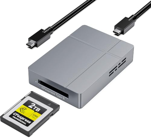 Rocketek USB4 Type B Reader on Amazon