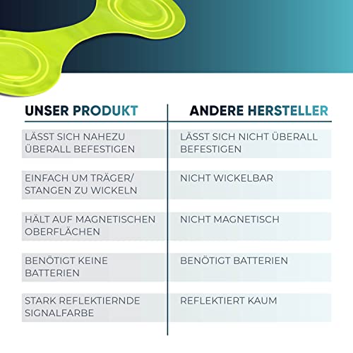 KD-TECH Riflettori magnetici, 5 pezzi, per zaini