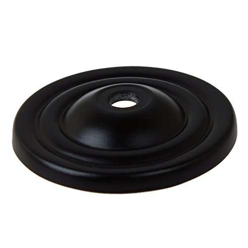 Gliderite Hardware 5061-Mb-1 Type Thin Rounded Ring Cabinet Back Plate, 1.5", Matte Black Finish #TOP1