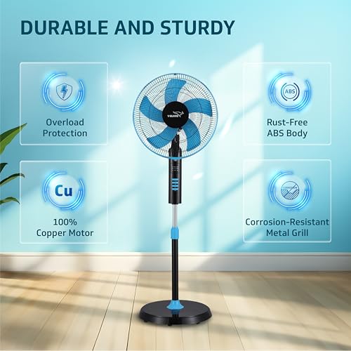 V-Guard Esfera Pedestal Fan - View 7