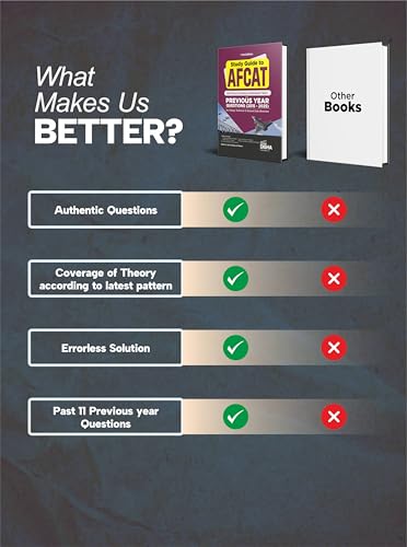 Image of Disha Study Guide to AFCAT (Air Force Common Admission Test) with Previous Year Questions (2015 - 2025) for Flying, Technical & Ground Duty Branches 11th Edition