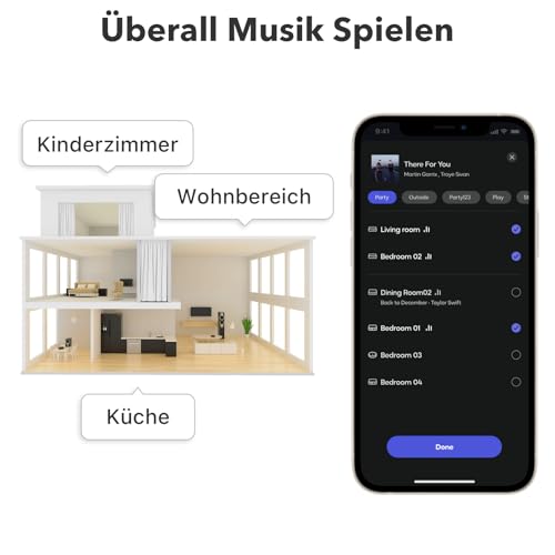WiiM Mini AirPlay 2 Wireless Audio Streamer, Multiroom-Stereo, Vorverstärker, kompatibel mit Alexa-...