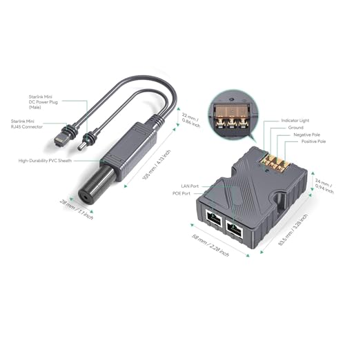 150W GigE PoE Injector con Splitter DC48-57V 3A 10/100/1000Mbs Gigabit Ethernet PoE Injector ESD Guard para Mini Device DC Input ABS Material miniatura 3
