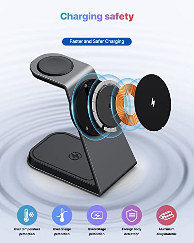 Wireless Charger,3 in 1 Magsafe Ladestation 15W Kabelloses Ladegerät Induktive Ladestation für iPhone 15 14 13 12 Pro Max Plus Mini,Apple Watch Ultra/8/7/6/Se/5/4/3/2 und Airpods – Bild 5