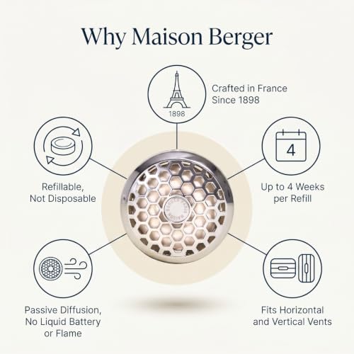Image of MAISON BERGER Car Diffuser Set, Ocean Breeze | Marine Rose Musk Notes, Refillable Vent Clip with Ceramic Refill, Passive 4-Week Diffusion, Made in France
