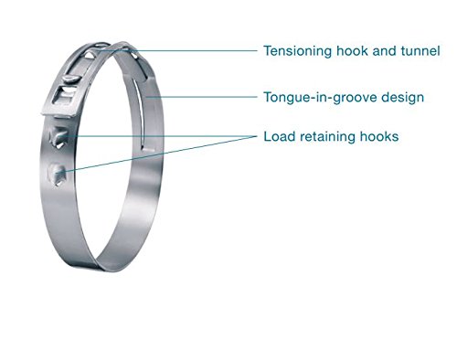 Oetiker 16800309 Stainless Steel Clamp, Band Width 7mm, Clamp ID Range 79.9mm(Closed) - 75.5mm (Open) (Pack of 100)