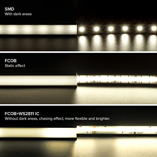 Image of SEZO FCOB IC Addressable LED Strip COB+WS2811 IC 4000K Natural White Chasing High Density 16.4FT /5M DC24V CRI 90+ 360LEDs /M IP30 LED Tape for Indoor DIY Decoration (Not Included SPI Controller)