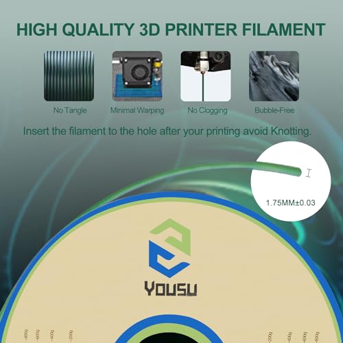 Image of YOUSU PLA Filament 1.75mm, 3D Printer Filament Silk Black Green Color Changing Filament 3D Printing Gradient Filament 1.75 + /-0.02mm, 1kg.