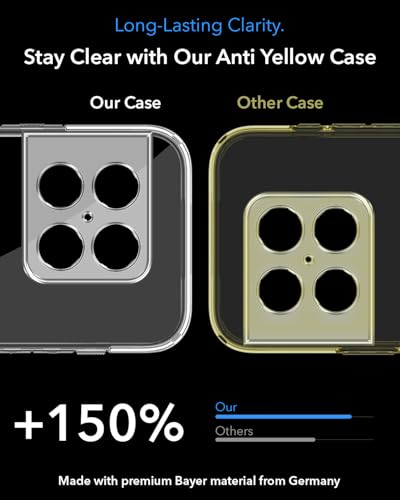 Image of Jkobi Lifetime Anti-Yellow MagSafe Compatible Clear Back Cover Case for OnePlus 10 Pro (Sleek Hard Crystal | Shockproof and Camera Protection)