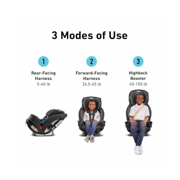 Graco-TriRide-3-in-1-Reclining-Car-Seat-Kipling-Rear-Forward-Facing-Car-Seat-Highback-Booster-Adjustable-Headrest