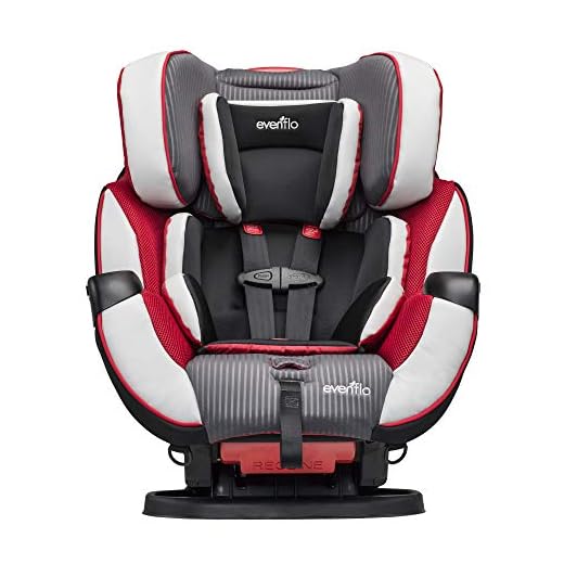 Evenflo Platinum Symphony Elite All-In-One Car Seat
