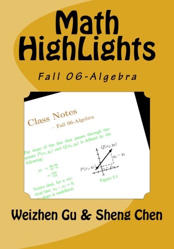 Math HighLights: Fall 06-Algebra 1463668244 Book Cover