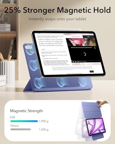 Image of ESR Case for iPad Air 13 Inch M4 /M3 /M2, iPad Pro 12.9 Case, Lavender | Powerful Magnetic Attachment, Slim Trifold Stand Case, Supports Pencil Pro /USB-C, Rebound Series