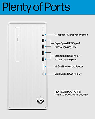 Hogar, Personal Computer Imagen adicional