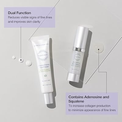 OxygenCeuticals 360 Eye Perfection Duo Advanced Anti-Aging Eye Treatment Set, Visibly Reduce Dark Circles, Puffiness, Wrinkles, Fine Lines & Crow's Feet, for Women & Men