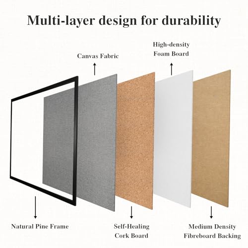 VEIZXUN Bulletin Board 46 x 30 Inch, Cork Board for Walls, Wood Framed Bulletin Boards with Grey Canvas, Wall Mounted Corkboard for Office School Home Decorative - Image 3