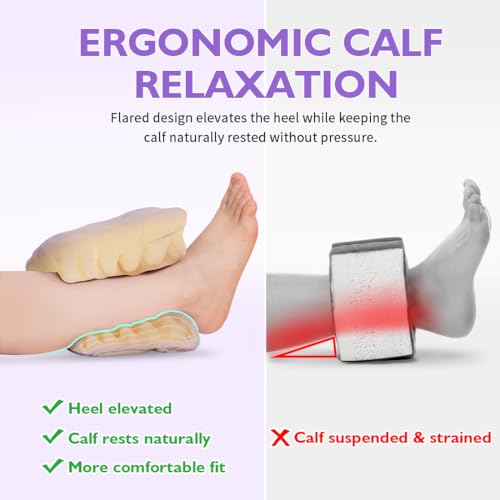Image of Heel Protector for Pressure Sores, Ankle Elevation Pillow for Heel Pain Relieve & Foot Support,Egg Crate Foam Heel Cushion Pillow for Elderly,Bedridden Patients-1PC (Purple)