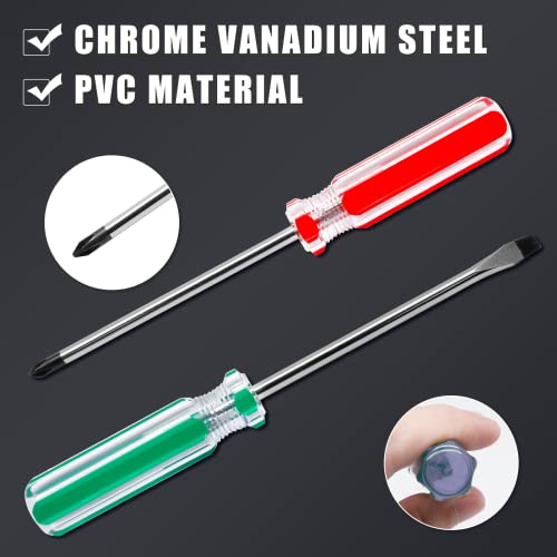 Magnetic Screwdriver Set for Home Repairs: 2-Piece Kit with Phillips and Flat Head Tips