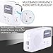 Emergency Radio with Solar and Hand Crank Self Powered, Battery USB Recharging FM/AM Radio LED Flashlight Cell Phone Charger (White)