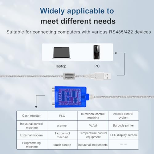Câble convertisseur USB vers RS485 RS422 avec puce FT232抗干扰 0.5m - 4