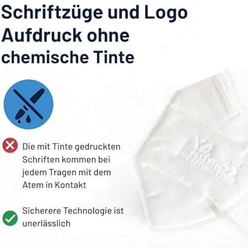 50 FFP3 Mund- und Nasenschutz Maske mit EC Zertifizierung, 5 Lagige Maske ohne Ventil, Staub- und Partikelschutzmaske, medizinische Schutzmaske mit hoher PFE-Filtereffizienz ≥ 99, 50 Atemschutzmaske