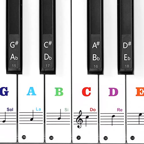 2 Stück Klaviertasten Aufkleber Keyboard Noten Aufkleber Abnehmbare Klaviertastatur Notenetiketten Piano Stickers Klavier Noten Aufkleber für 88/61/54/49 Tasten