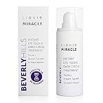Eye Serums Firming