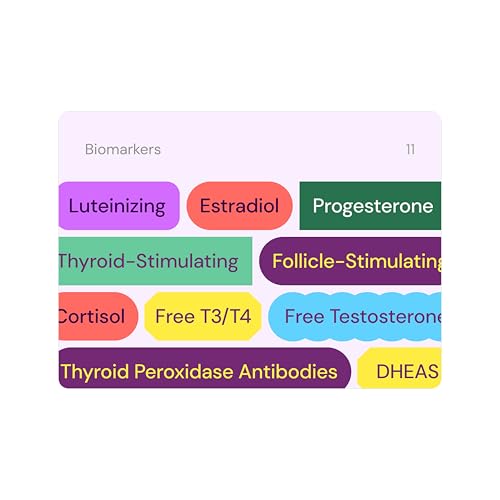 Everlywell Women's Health Test - at-Home Collection Kit - Accurate Results from CLIA-Certified Lab Within Days - Ages 18+