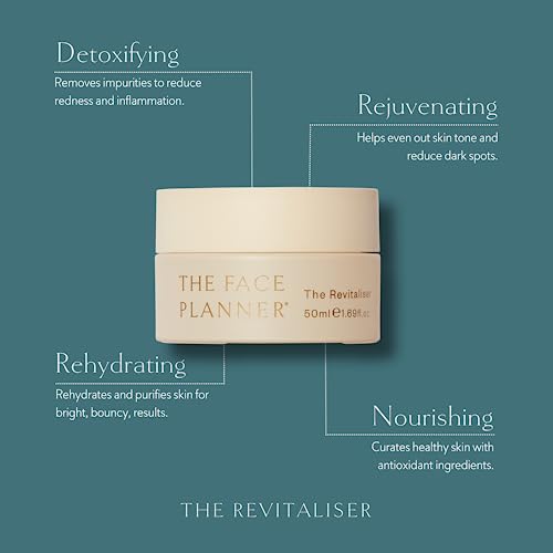 The Revitaliser - Premium Italian Clay Mask, 50 ml (Pack of 1) - Image 3