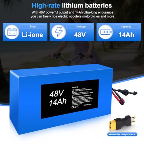 Batería de Litio 48V 14Ah para Bicicletas y Scooters miniatura 3