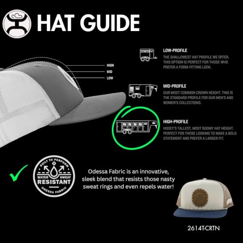 Image of HOOEY Spur Adjustable Snapback Hat - High Profile 5-Panel Breathable Mesh Baseball Cap, Trucker Hat for Men and Women