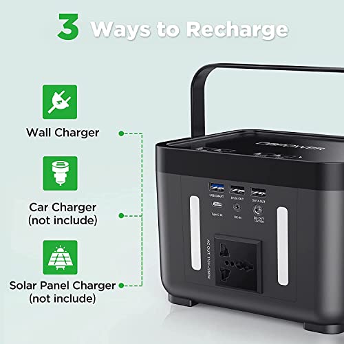 image for DBPOWER Portable Power Station, Peak 350W Backup Lithium Battery 250Wh