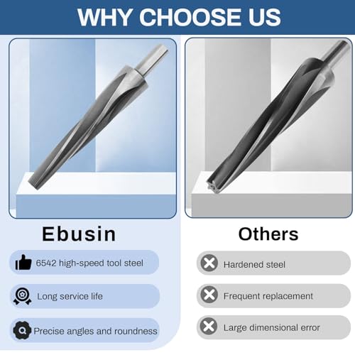 image for Ebusin 7 Degree Ball Joint Tapered Reamer,6542 High-Speed Tool Steel T