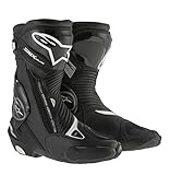 Alpinestars
