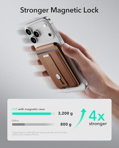 Image of ESR Geo for Magsafe Wallet with Full Find My Functionality,5 Card Holder Stand Grip for Phone Case, RFID Blocking, Magnetic Wallet for iPhone 17e /17 /16 /15 /14 /13 /12 Series, with Adjustable Stand, Brown
