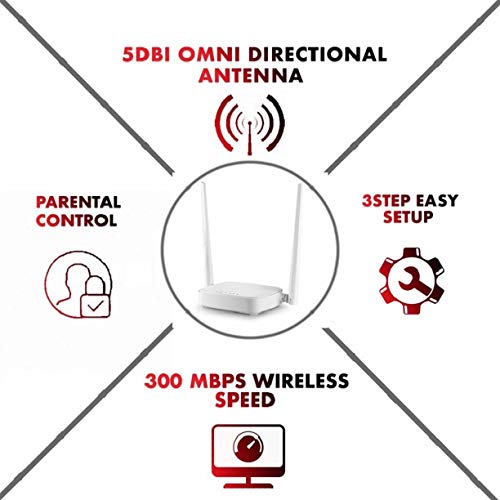 Rot Wifi 300Mbps 2Ant Tenda N301, Tenda, Roteadores, PC, Laptop, Smartphone, Tablet, SmartTV, Branco