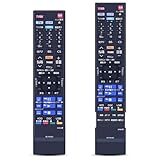 ブルーレイレコーダー