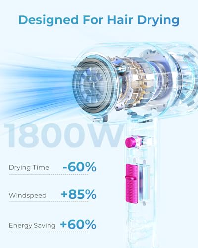 Image of SHRATE Ionic Hair Dryer with Diffuser | Professional Blow Dryer for Curly, Frizzy & All Hair Types | Low Noise & Gentle for Sensitive Hair | Compact & Portable Design for Home, Travel, Women & Men