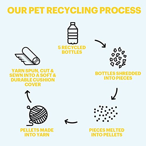 Lemonduck Seat Cushion, Memory Foam Chair Cushion For Office Chair Car Seat Wheelchair, Sciatica Coccyx Tailbone Back Pain Relief #TOP2