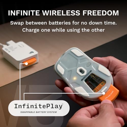 Image of GLORIOUS Gaming Model D3 Wireless Gaming Mouse - InfinitePlay Swappable Battery, 130H Battery Life, 8k Polling, 130M Optical Switches, Ultralight 69g, 30K DPI Optical Sensor, RGB - White
