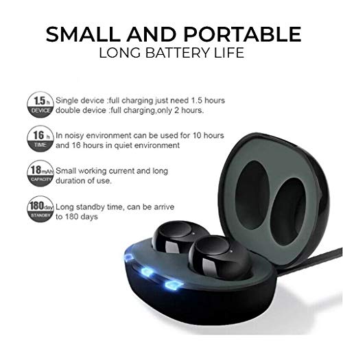 Personal Hearing Aid, in The Canal (ITC) in Ear Hearing Aid, Rechargeable Modern Style Charge Case with Replacement Domes (Pair)