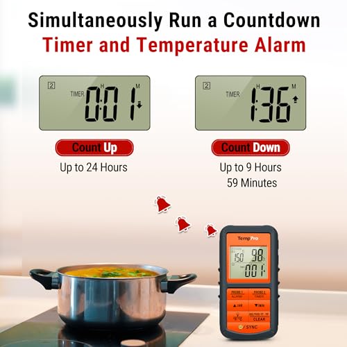 TempPro TP08B 500FT Wireless Meat Thermometer for Grilling Smoker BBQ Grill Oven Thermometer with Dual Probe Kitchen Cooking Steak Turkey Food Thermometer (Previously ThermoPro)