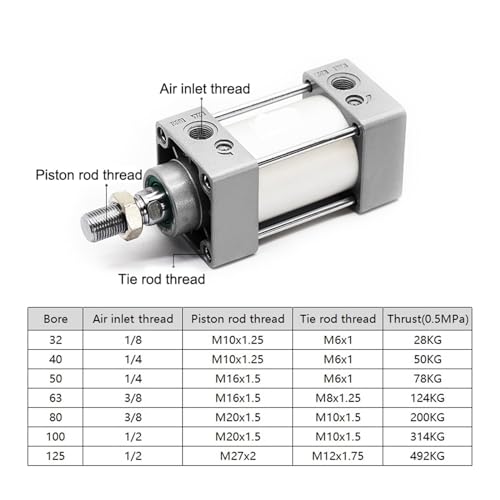 Cylindre de course 800mm à anneau magnétique pour détection automatisée - 7
